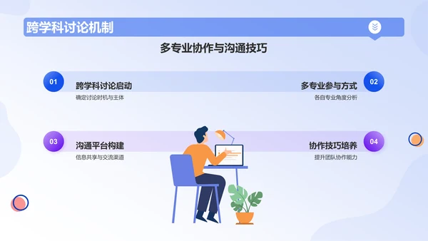 蓝色插画风护理疑难病例讨论流程PPT模板