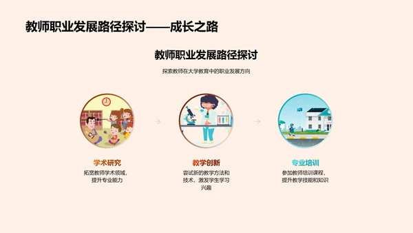 大学教育新纪元