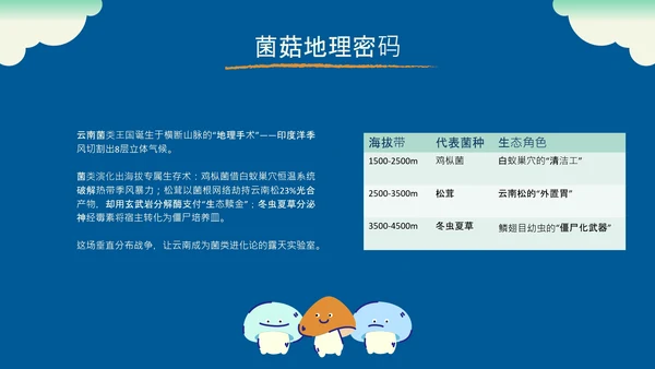蓝色扁平插画风云南旅游攻略