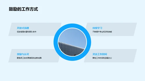 法律行业：企业文化与影响力