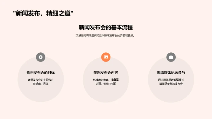 寒露文化传播策略