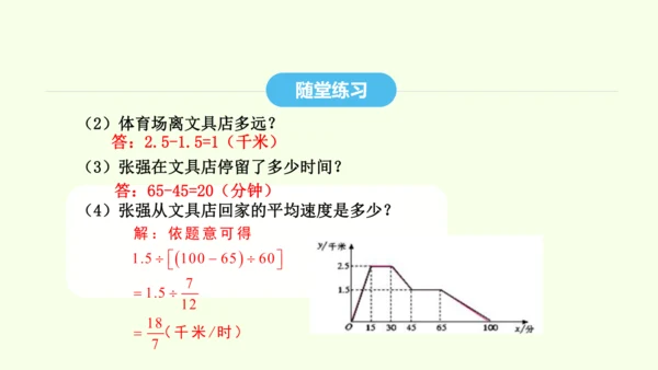 19.1.2第1课时函数的图象及其画法课件（共32张PPT） 2025年春人教版数学八年级下册