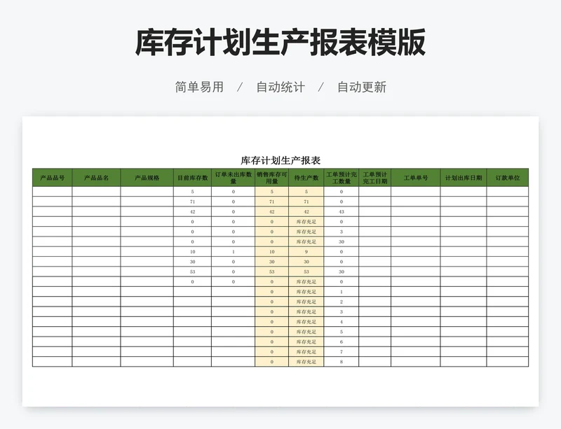 库存计划生产报表模版