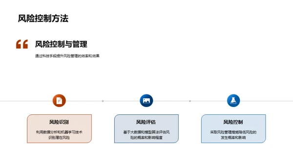 科技驱动银行创新