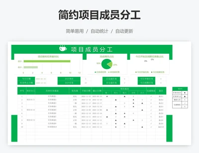 简约项目成员分工