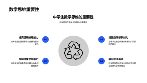 数学教学策略研讨PPT模板