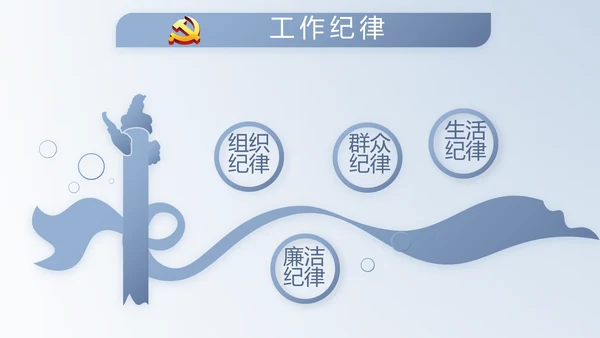 蓝色大气武警部队八一建军节PPT动态模板