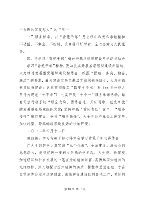 住建局学习背篼干部活动开展情况_1.docx