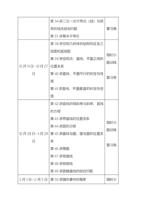 2019届高三数学一轮复习方案定稿版