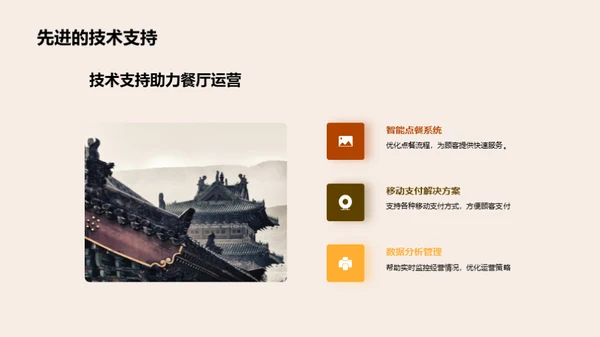 餐饮品牌的发展与合作