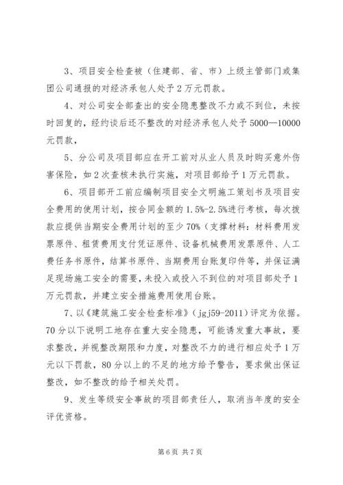 公司与分公司签订安全生产责任书(精)[最终版].docx