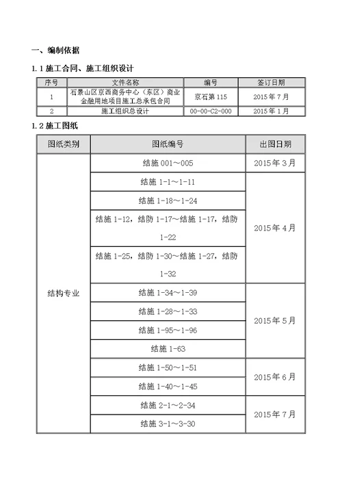 装饰及机电工程质量通病防治方案