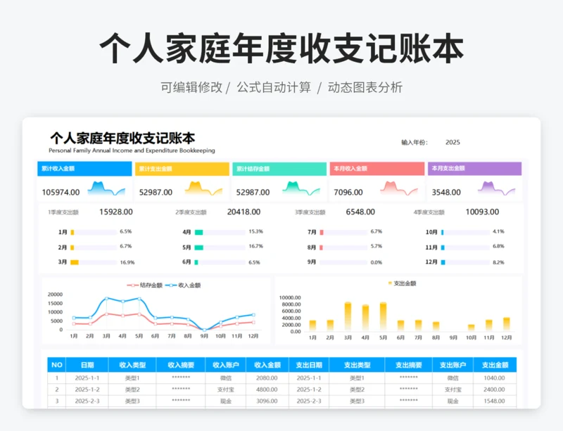 个人家庭年度收支记账本