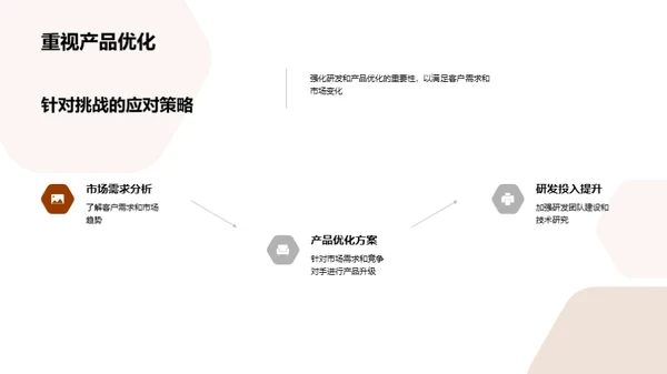 全面展望，策略部署