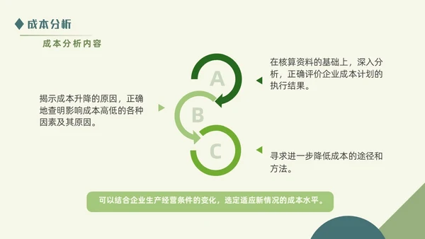 绿色清新简约商务成本分析公司培训PPT模板