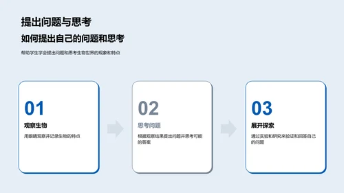 生物世界基础知识PPT模板