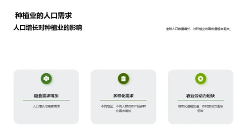 简约风农林牧渔教学课件PPT模板