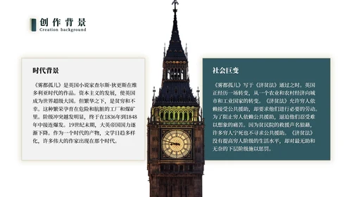 名著导读伦敦的《雾都孤儿》PPT模板