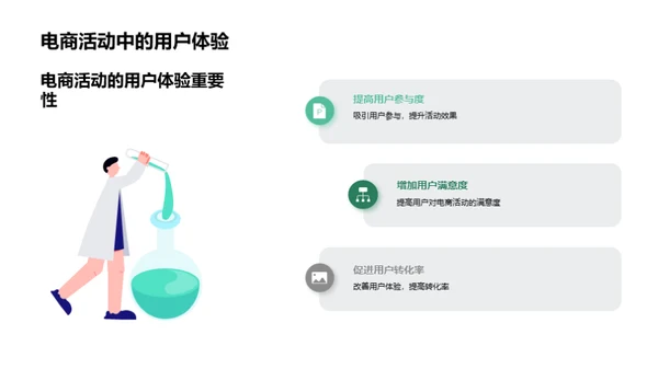 电商魅力：活动体验提升指南