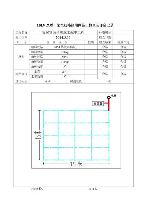 配电工程竣工资料