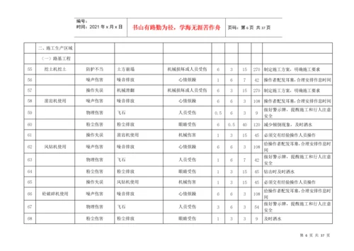 最全的市政公用工程危险源辩识与风险评价表.docx