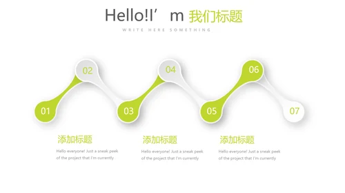 绿色简约大方医药代表述职报告动态PPT