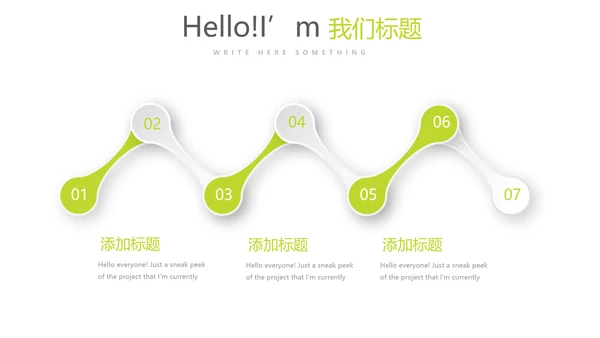 绿色简约大方医药代表述职报告动态PPT