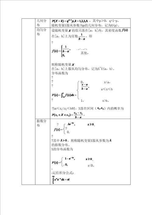 概率论与数理统计知识点总结