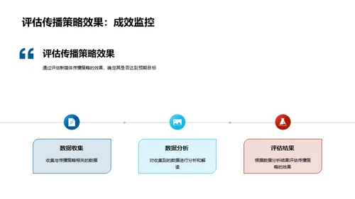 新媒体视角的企业文化