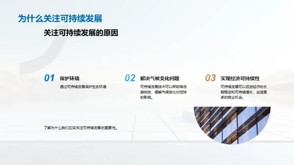 可持续发展技术