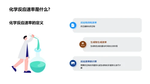 掌握反应速率