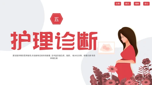 红色简约妊娠孕妇剧吐护理PPT