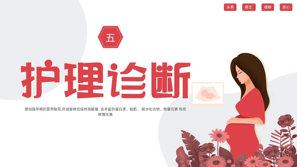 红色简约妊娠孕妇剧吐护理PPT
