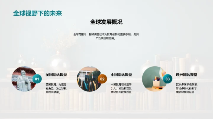 探索翻转教学新趋势