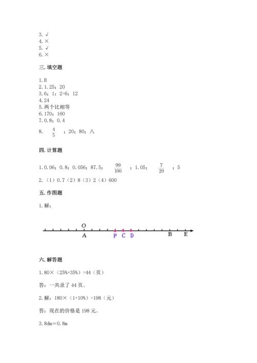 小升初数学期末测试卷附答案【满分必刷】.docx