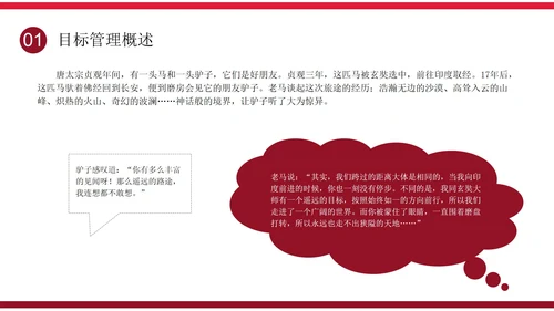 简约大气企业培训目标管理之smart原则PPT模板