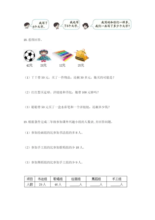 小学二年级数学应用题大全附答案【达标题】.docx