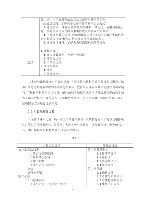 陈婷婷论文定稿.docx