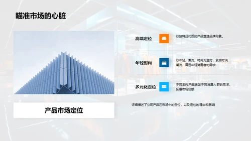 时尚服装行业年度瞭望