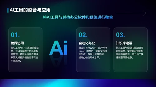 蓝色渐变风企业内训：AI工具在办公中的应用PPT模板