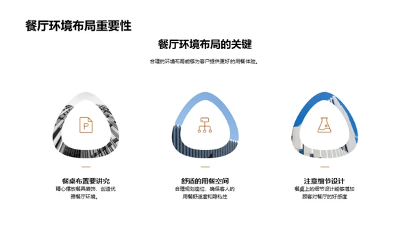 餐桌礼仪提升术