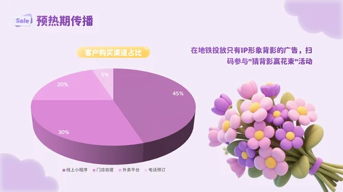 紫色3D风心动告白礼七夕鲜花店促销活动PPT模板