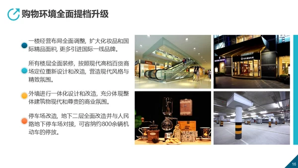 万象城商业生态规划房地产综合体通用PPT模板