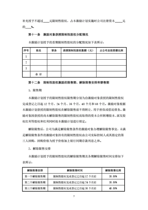 限制性股权与期权激励方案