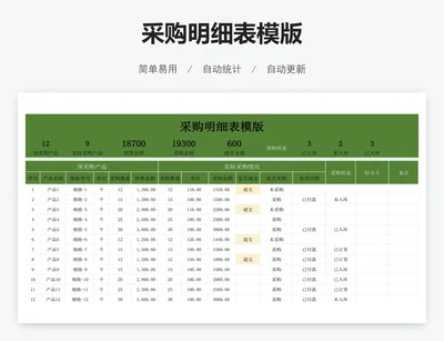 采购明细表模版