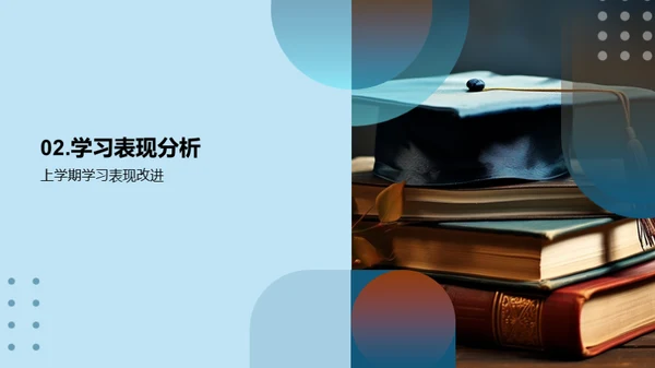 迈向卓越，高二学习策略