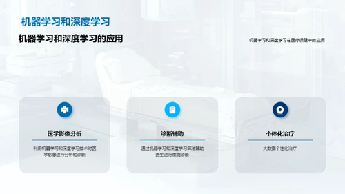 AI变革医疗新纪元