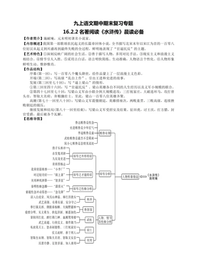 九上语文期中期末复习专题16.2.2名著阅读《水浒传》考点梳理晨读必备