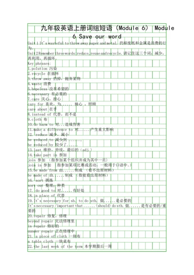 九年级英语上册词组短语Module-6.docx