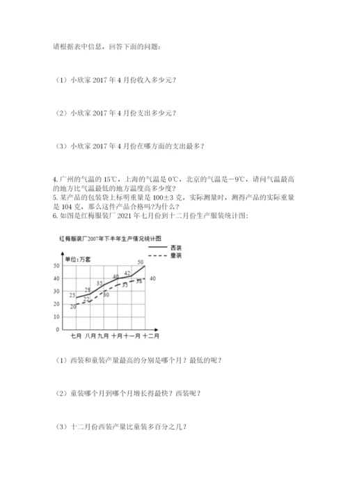 北师大版小学六年级下册数学期末检测试题精品【典优】.docx